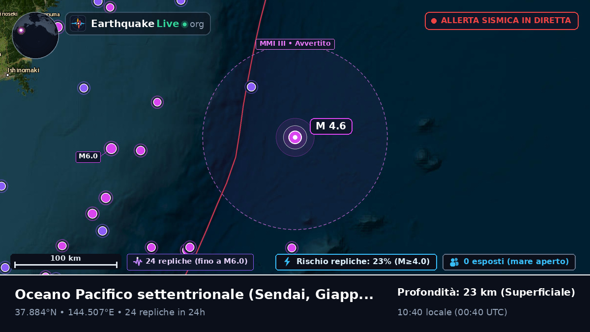 Oceano Pacifico settentrionale (Giappone)
