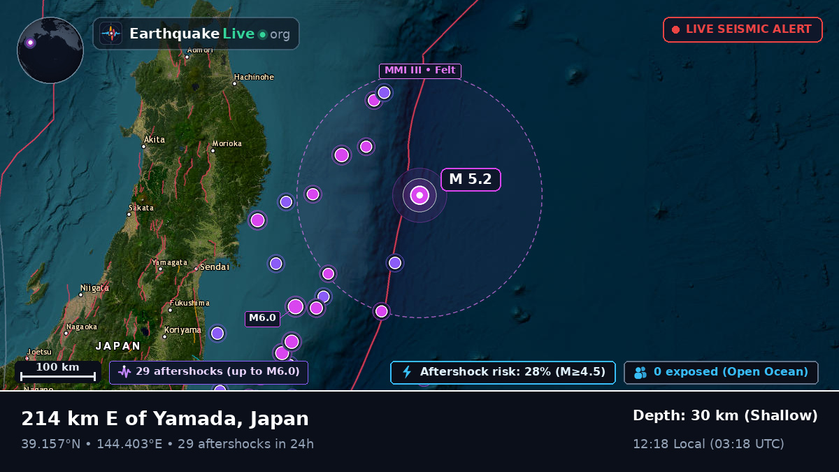 North Pacific Ocean (Japan)