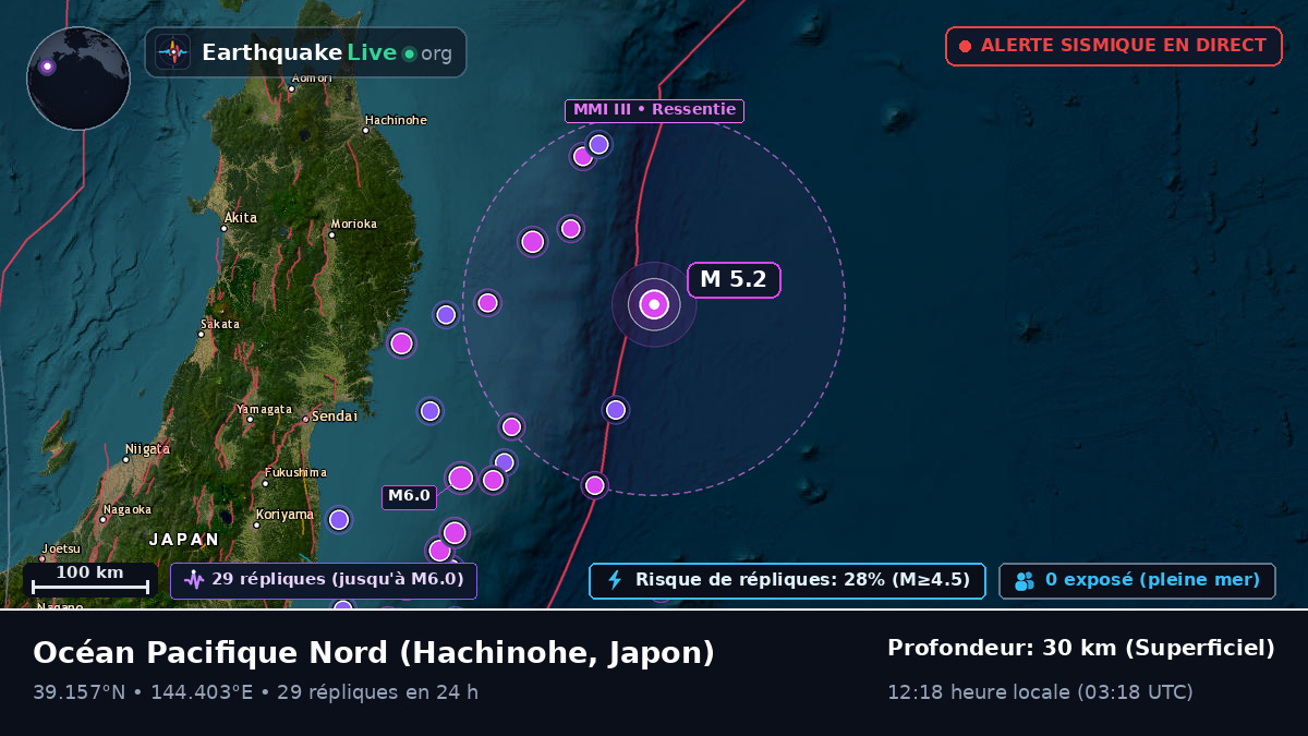 Océan Pacifique Nord (Japon)