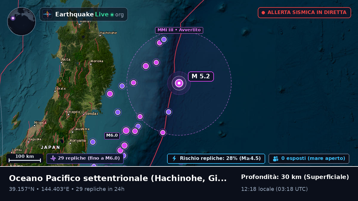 Oceano Pacifico settentrionale (Giappone)