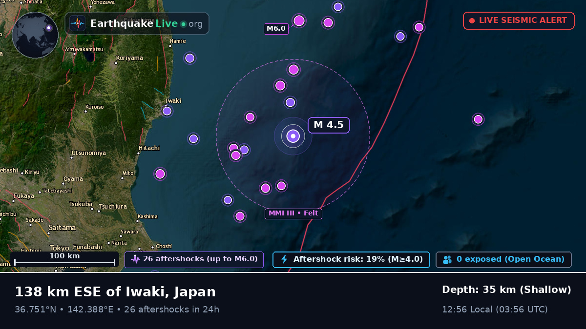 Off the coast of Iwaki, Japan