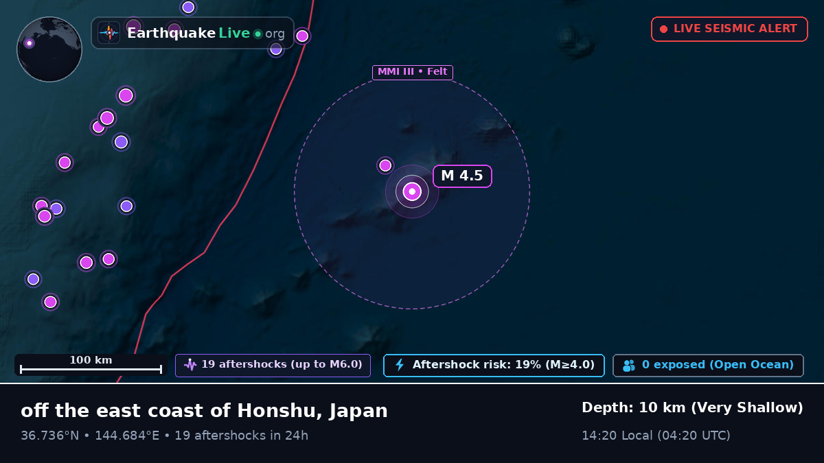 North Pacific Ocean (Japan)