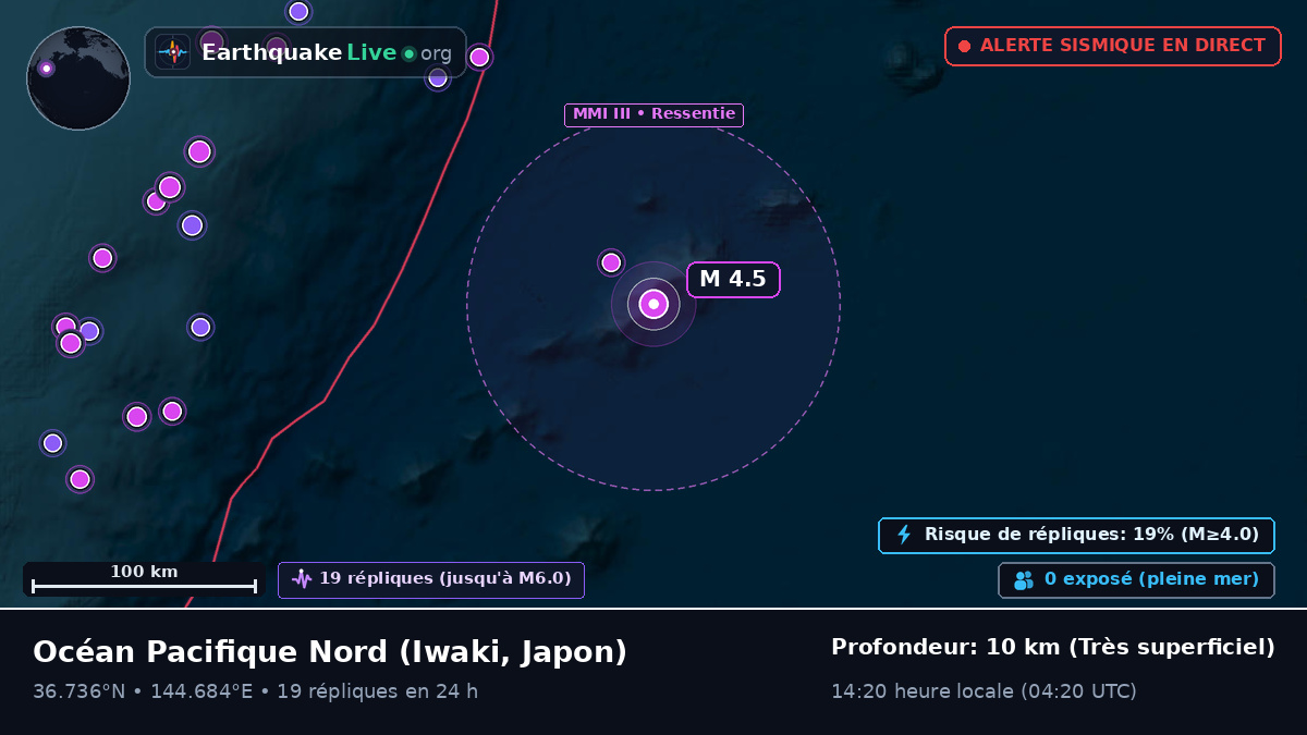 Océan Pacifique Nord (Japon)
