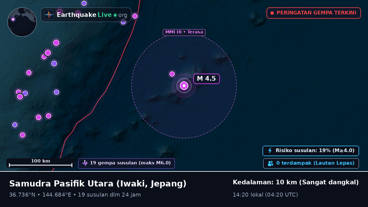 Samudra Pasifik Utara (Jepang)