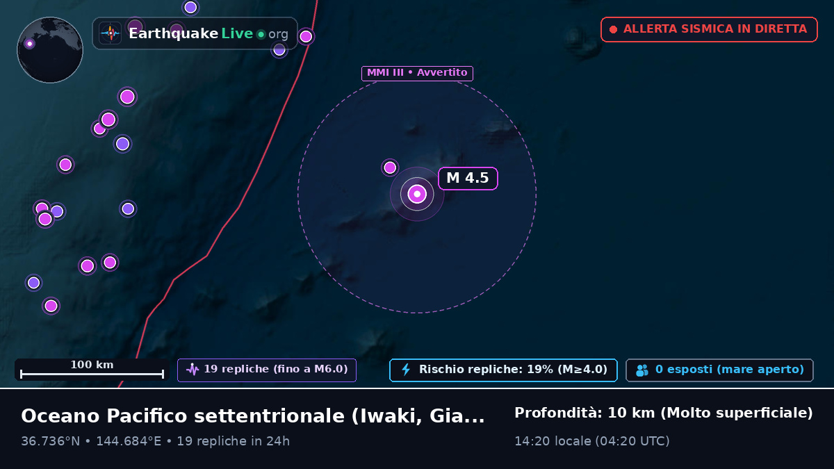 Oceano Pacifico settentrionale (Giappone)