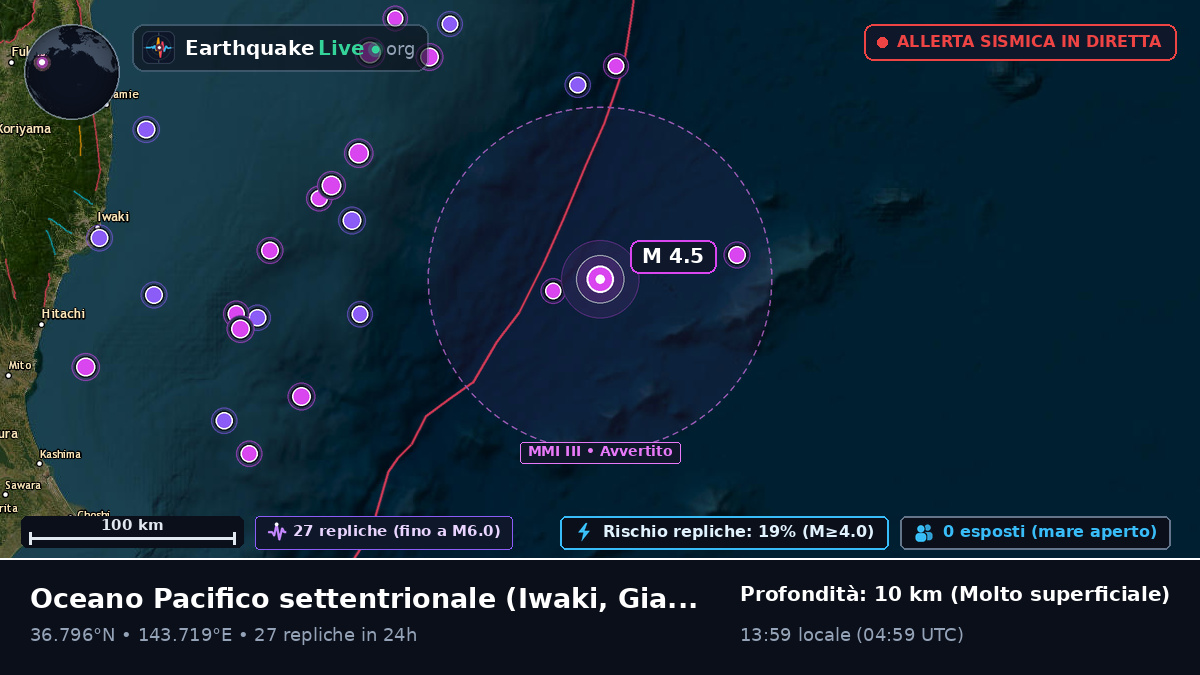 Oceano Pacifico settentrionale (Giappone)