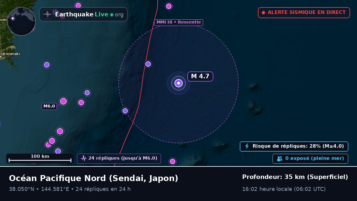 Océan Pacifique Nord (Japon)