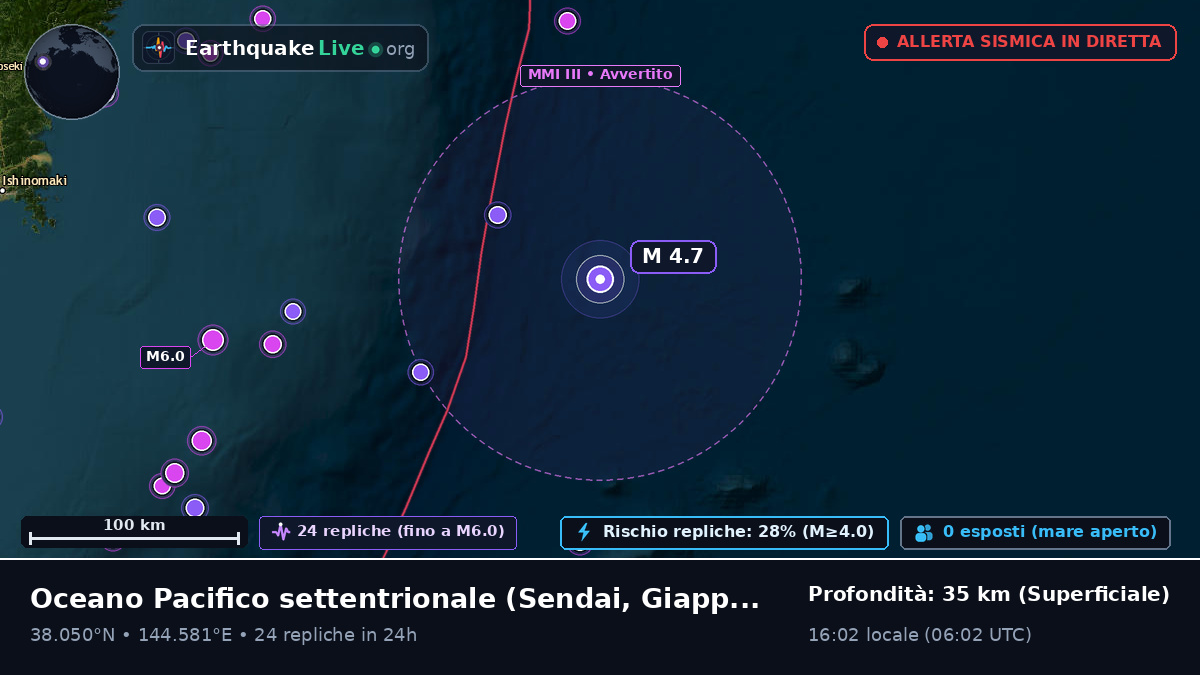 Oceano Pacifico settentrionale (Giappone)