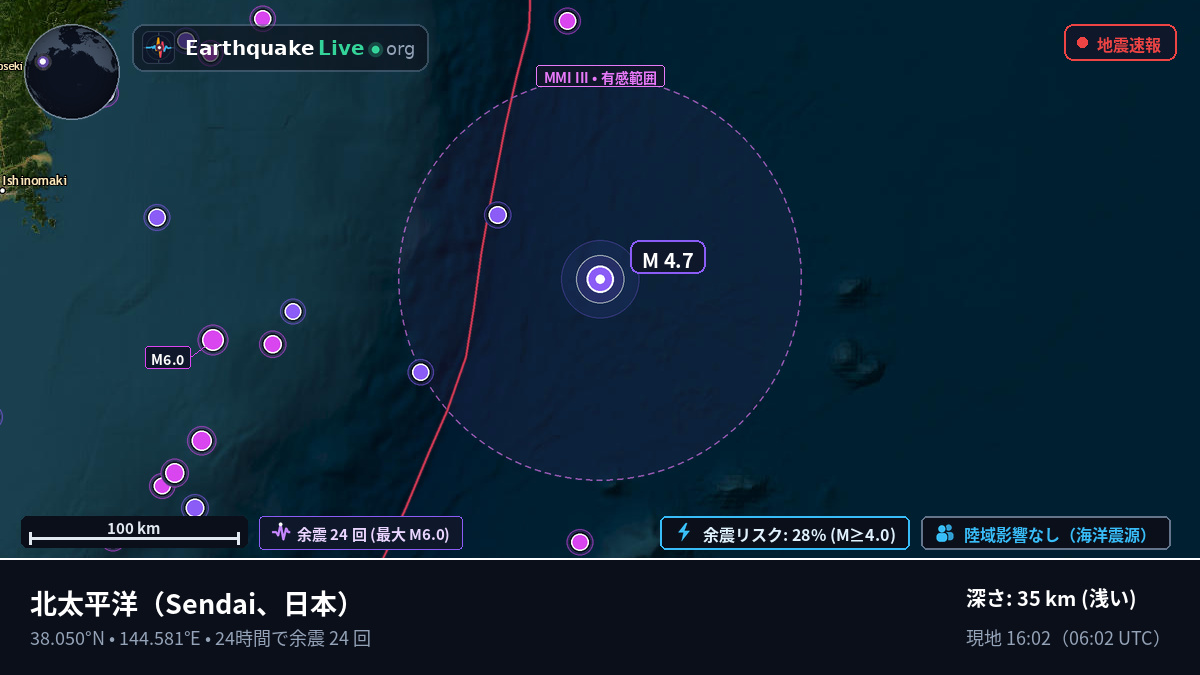 北太平洋 (日本)