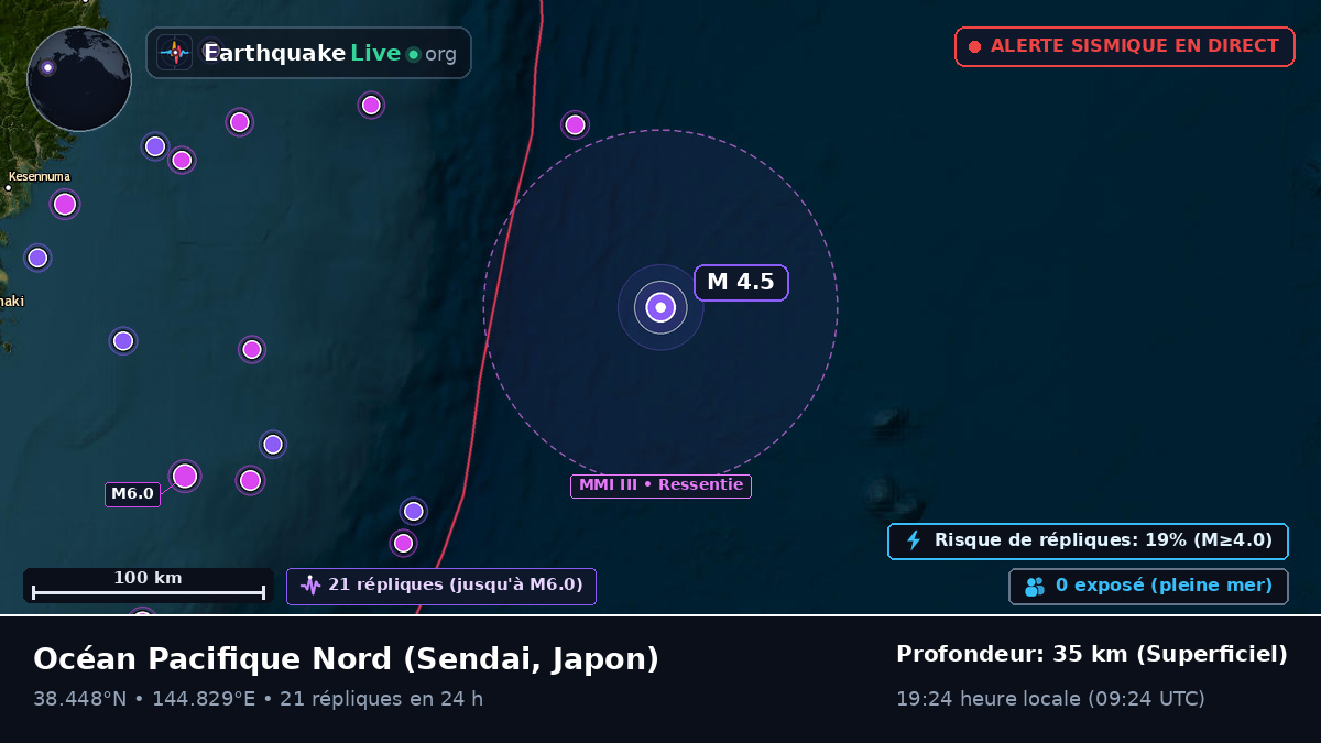 Océan Pacifique Nord (Japon)