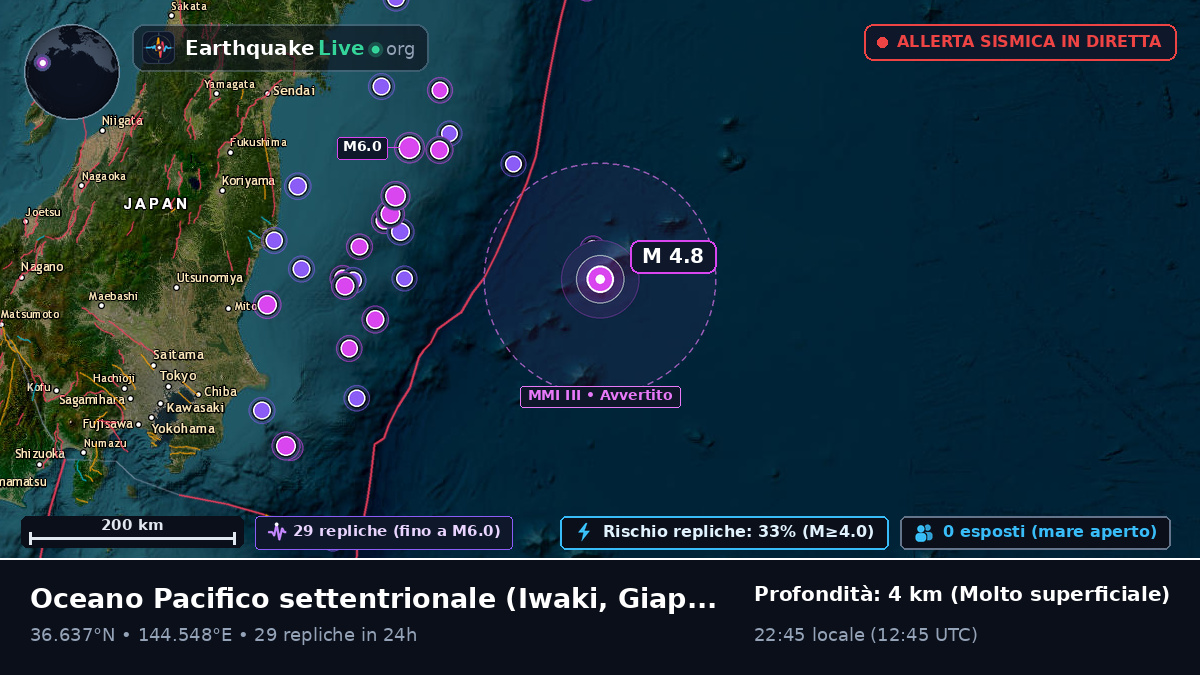 Oceano Pacifico settentrionale (Giappone)