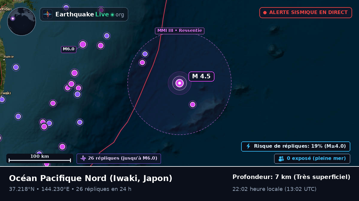 Océan Pacifique Nord (Japon)