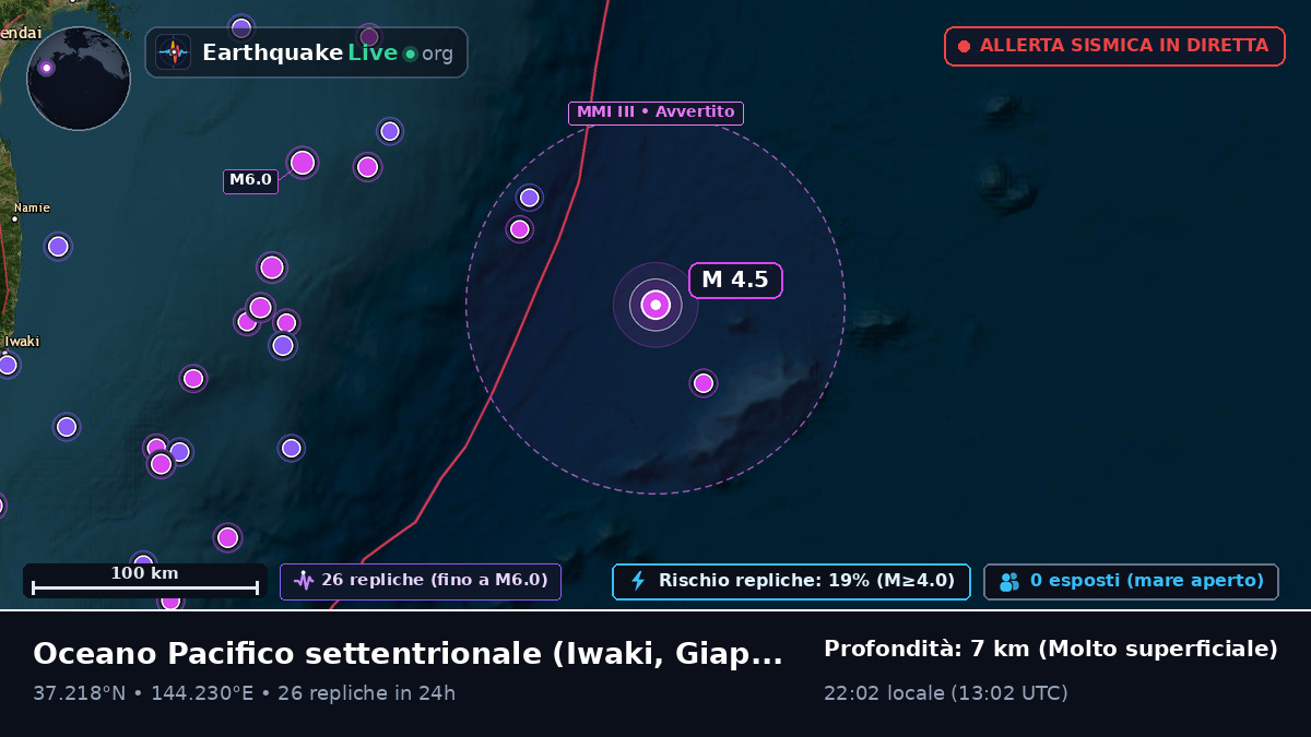 Oceano Pacifico settentrionale (Giappone)