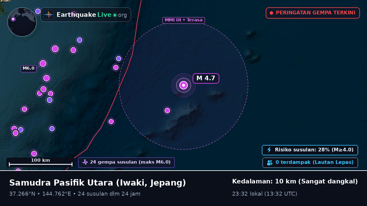 Samudra Pasifik Utara (Jepang)