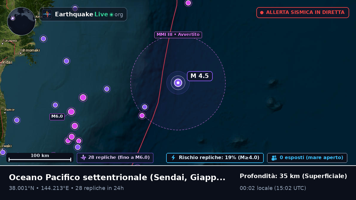 Oceano Pacifico settentrionale (Giappone)