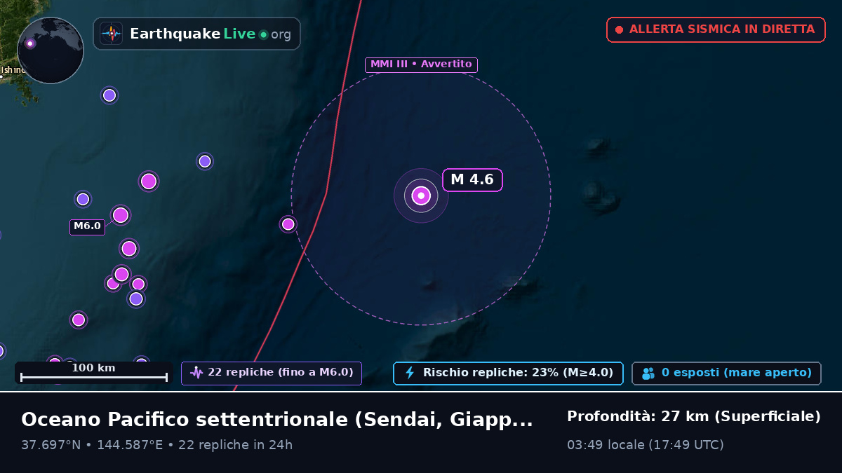 Oceano Pacifico settentrionale (Giappone)