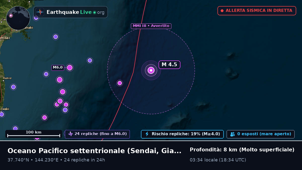 Oceano Pacifico settentrionale (Giappone)