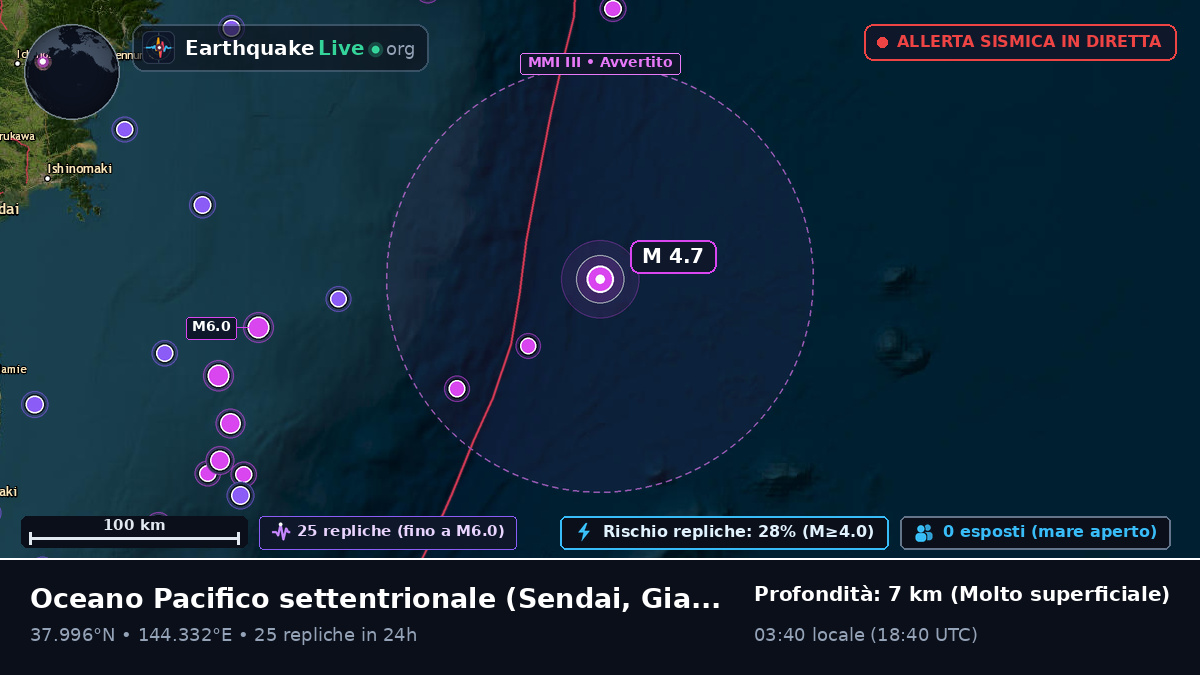 Oceano Pacifico settentrionale (Giappone)