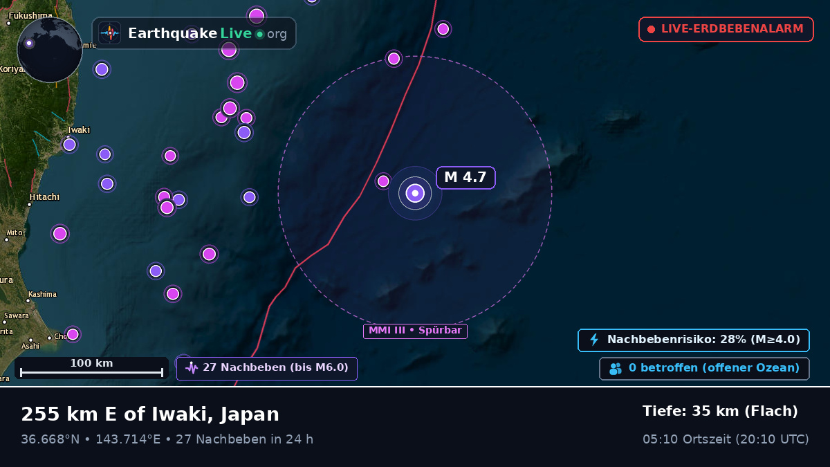 Nordpazifik (Japan)