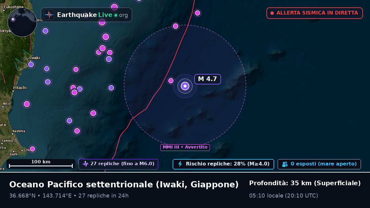 Oceano Pacifico settentrionale (Giappone)