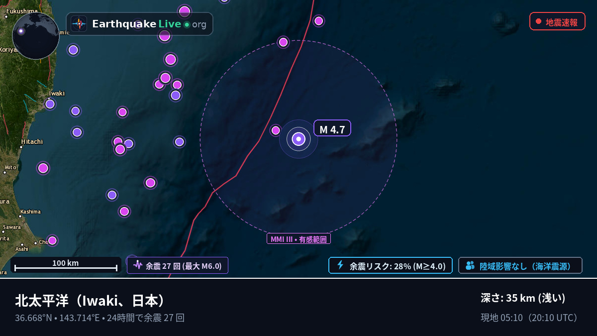 北太平洋 (日本)