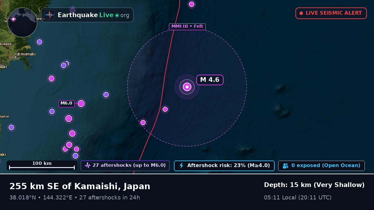 North Pacific Ocean (Japan)