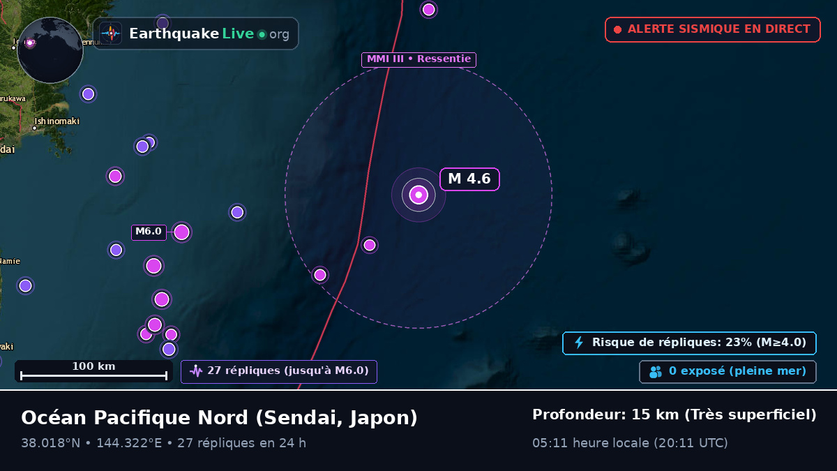 Océan Pacifique Nord (Japon)