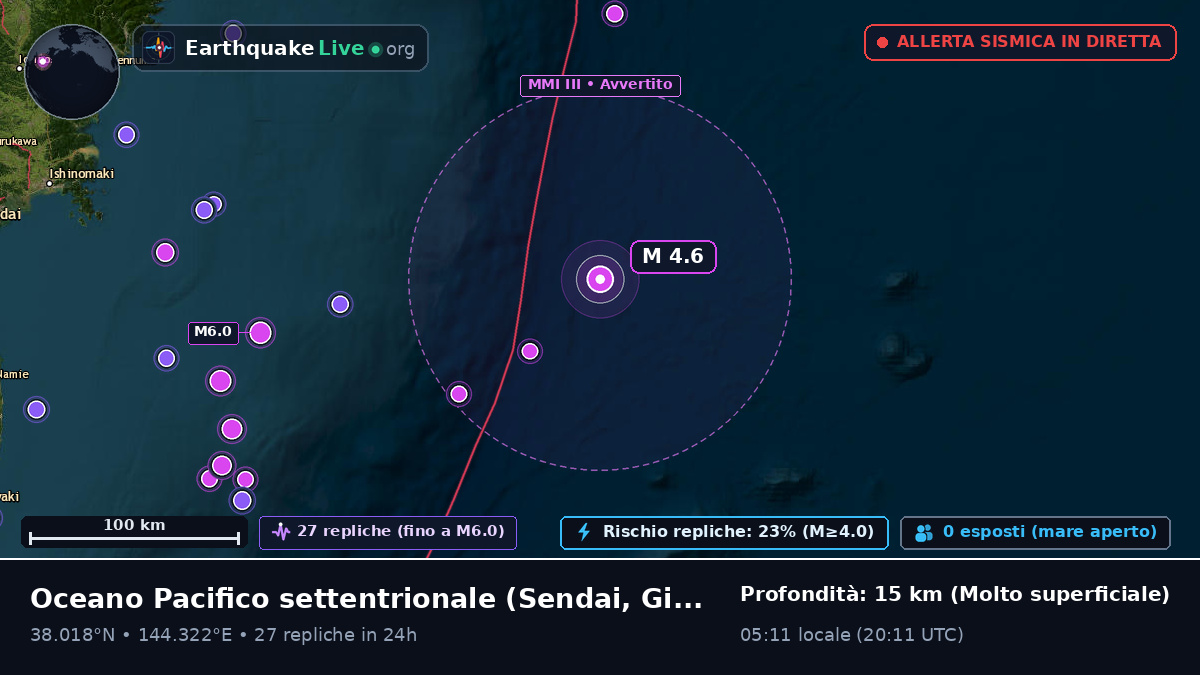 Oceano Pacifico settentrionale (Giappone)