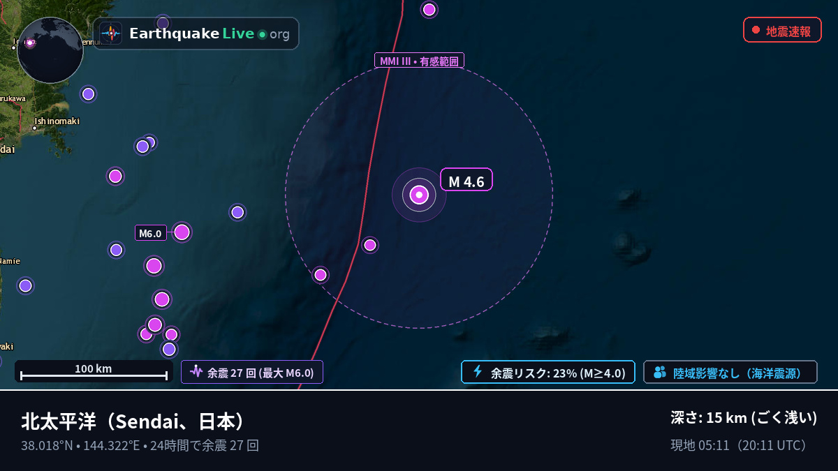 北太平洋 (日本)