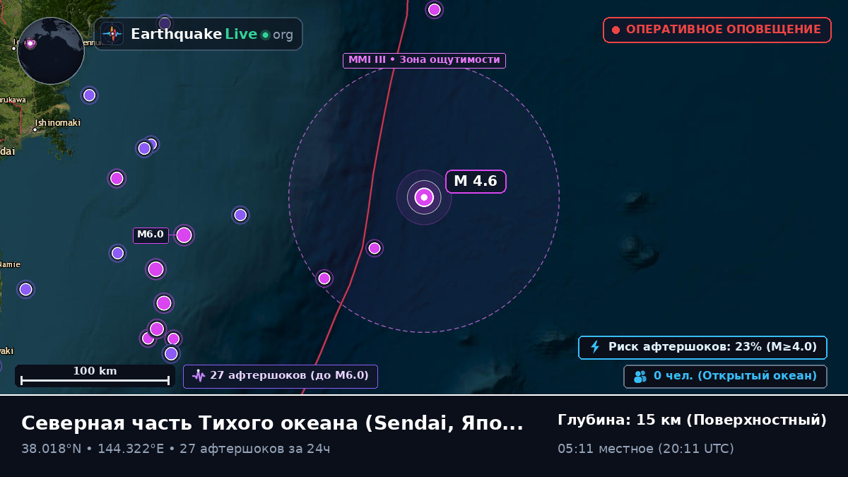 Северная часть Тихого океана (Япония)