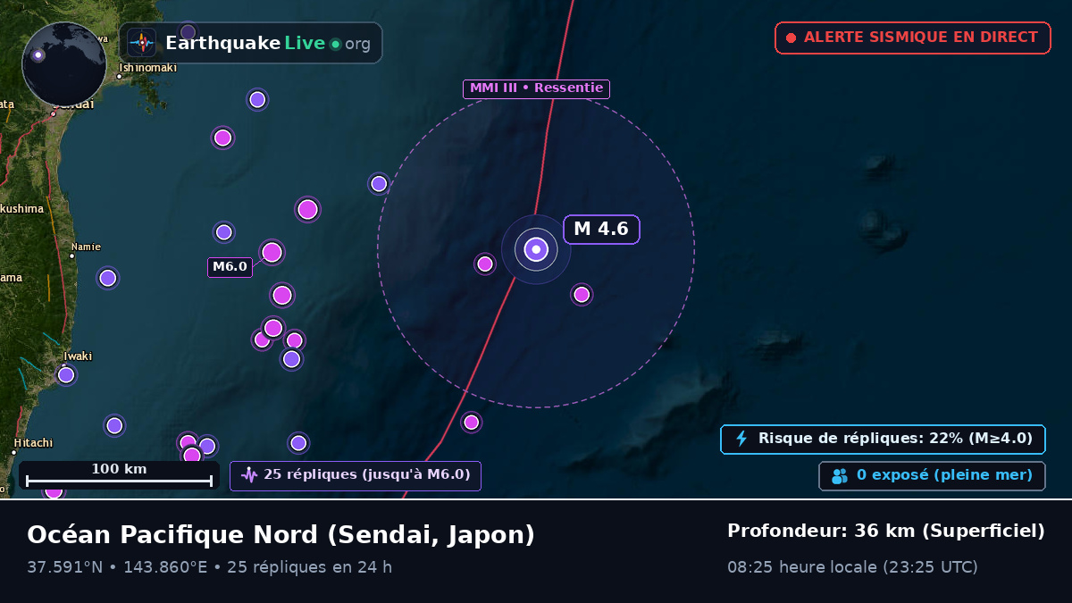 Océan Pacifique Nord (Japon)
