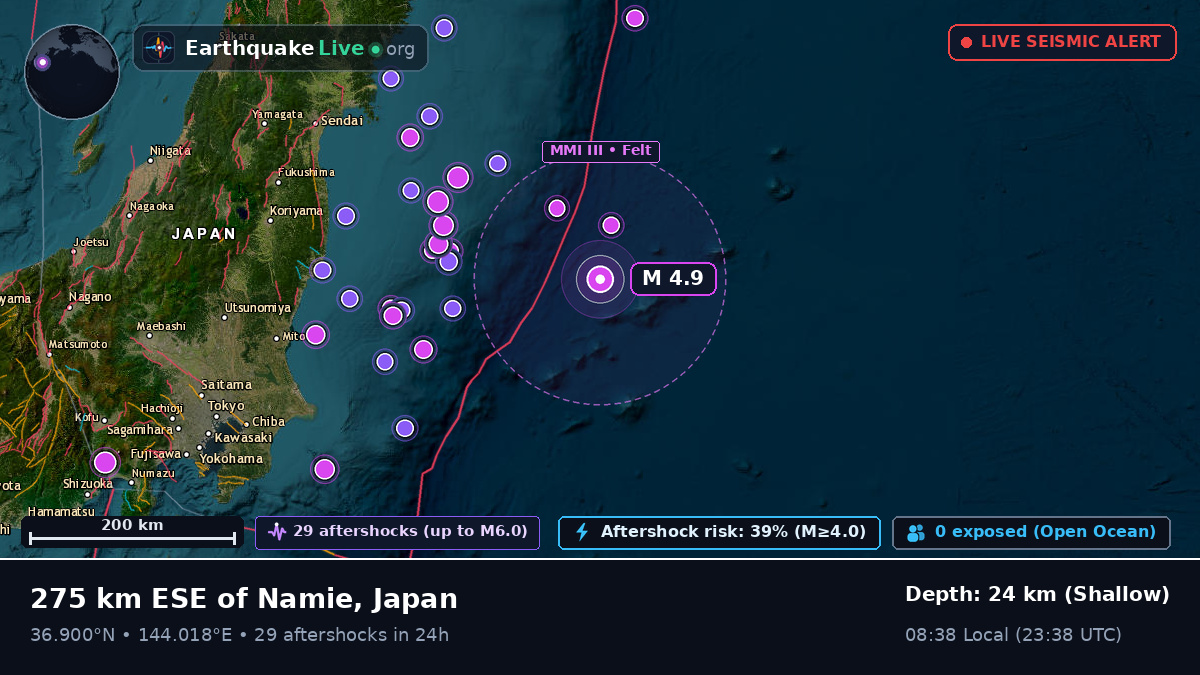 North Pacific Ocean (Japan)