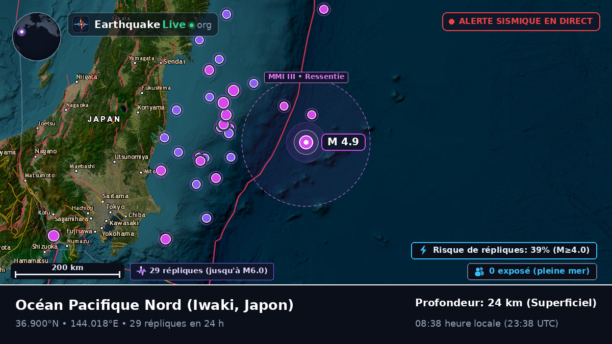 Océan Pacifique Nord (Japon)