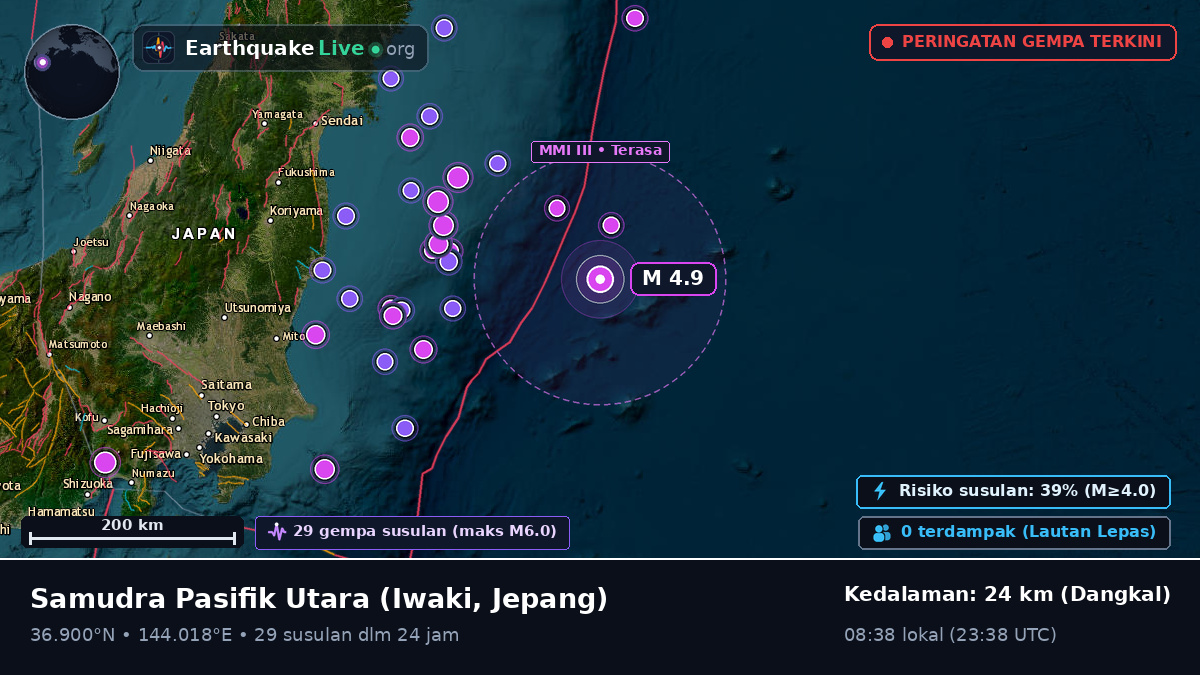 Samudra Pasifik Utara (Jepang)
