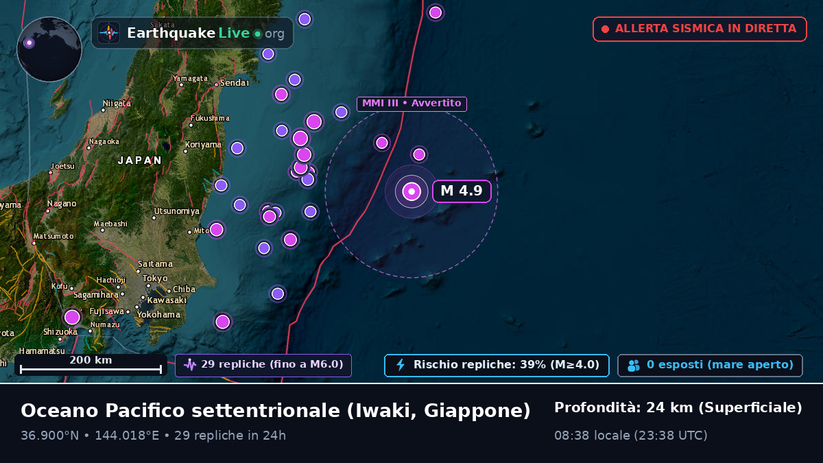 Oceano Pacifico settentrionale (Giappone)