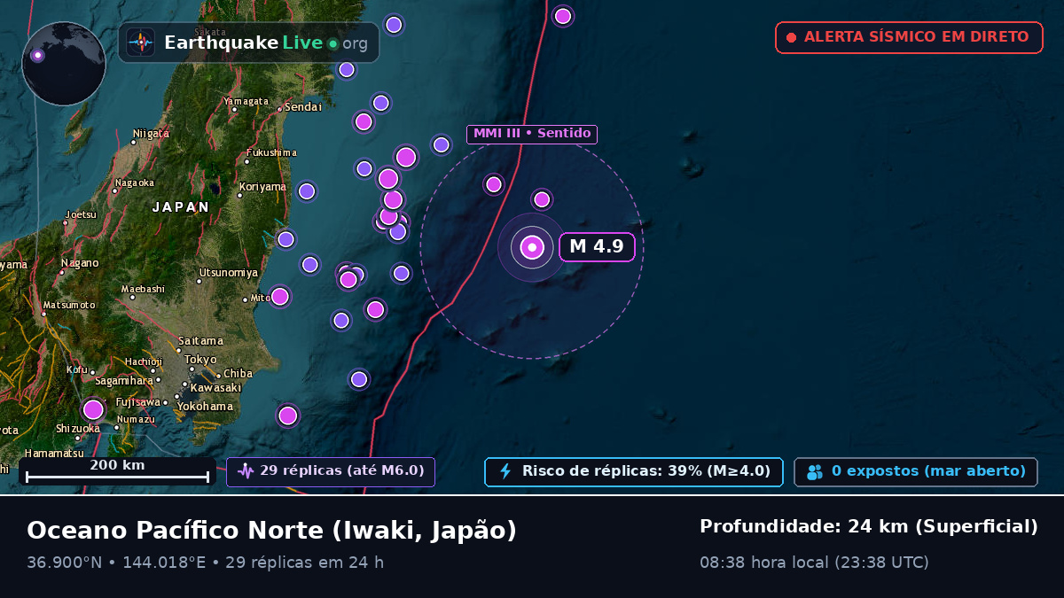 Oceano Pacífico Norte (Japão)