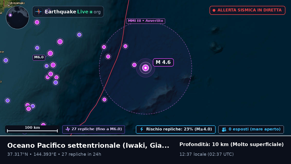 Oceano Pacifico settentrionale (Giappone)
