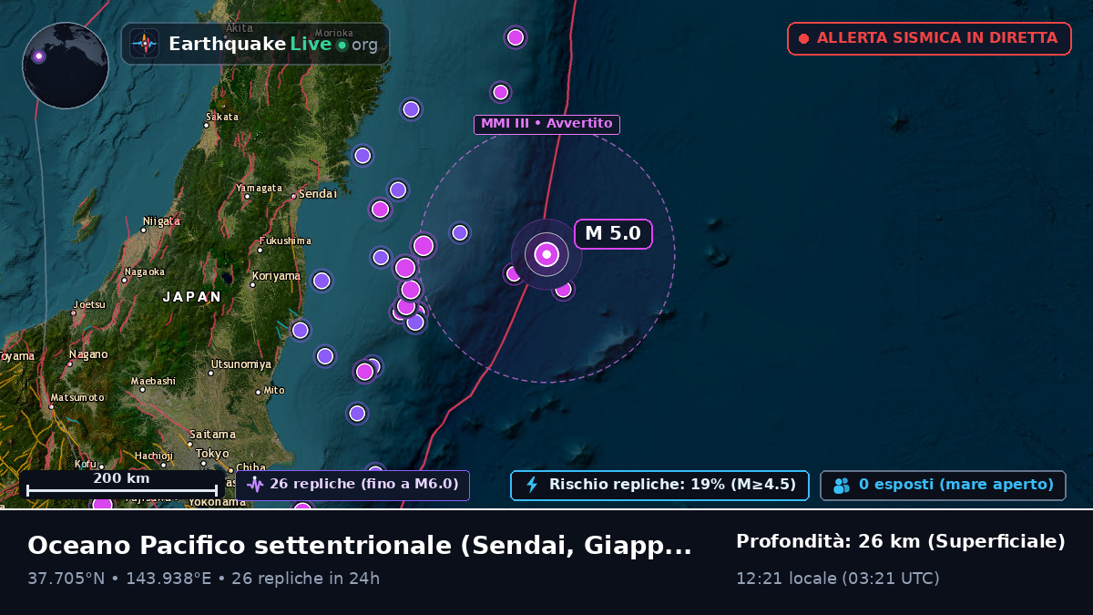Oceano Pacifico settentrionale (Giappone)