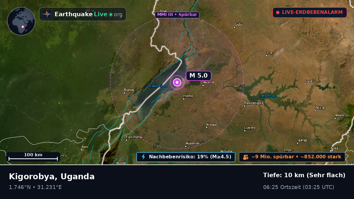Masindi, Uganda