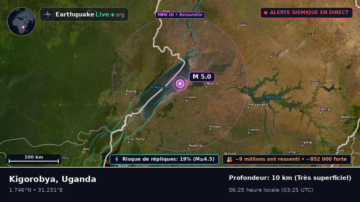 Masindi, Uganda