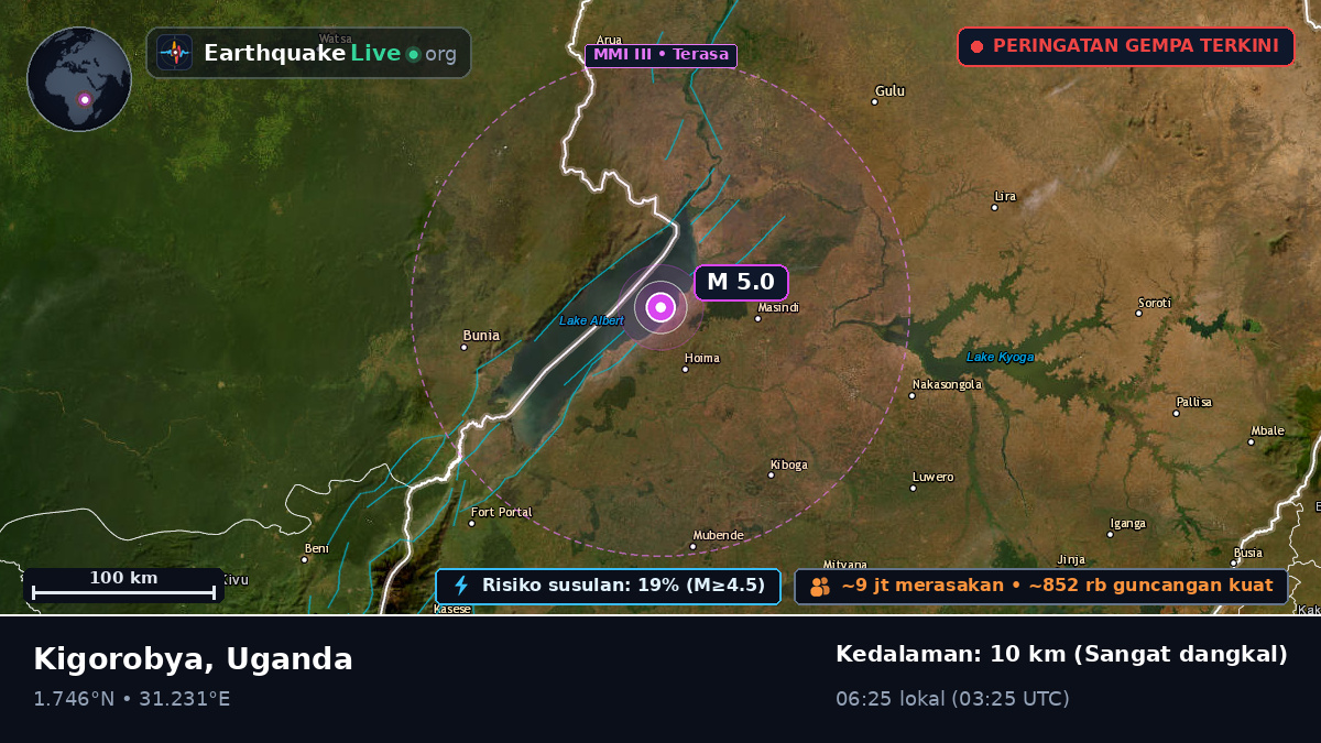 Masindi, Uganda