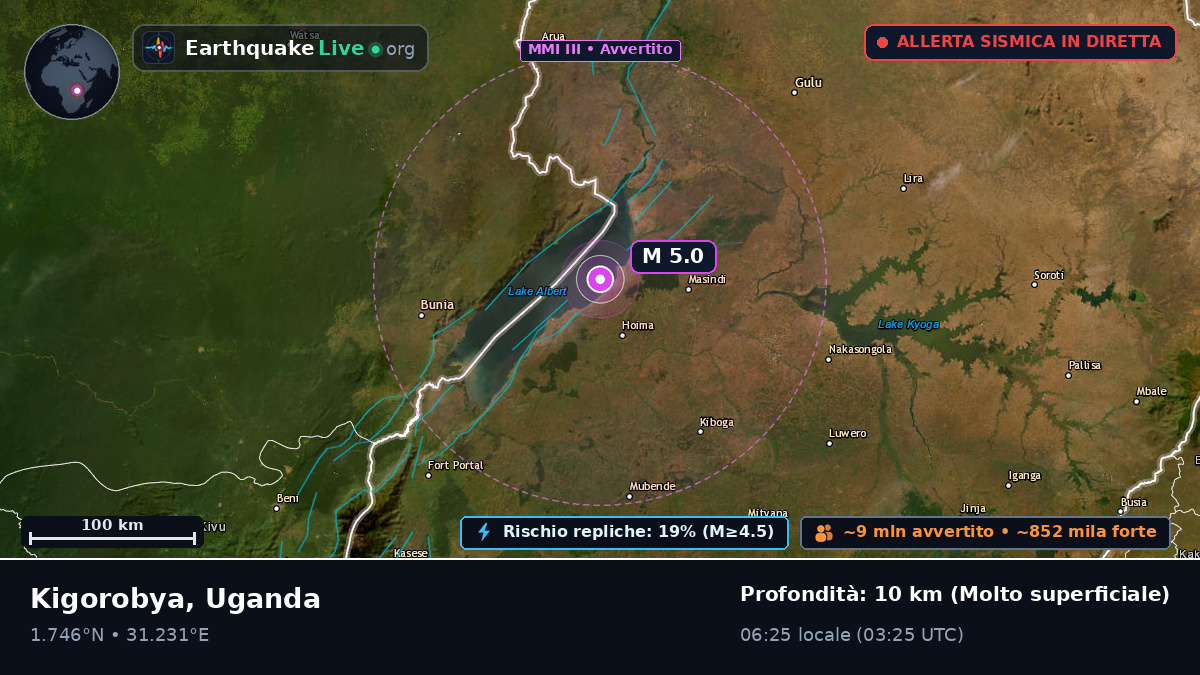 Masindi, Uganda