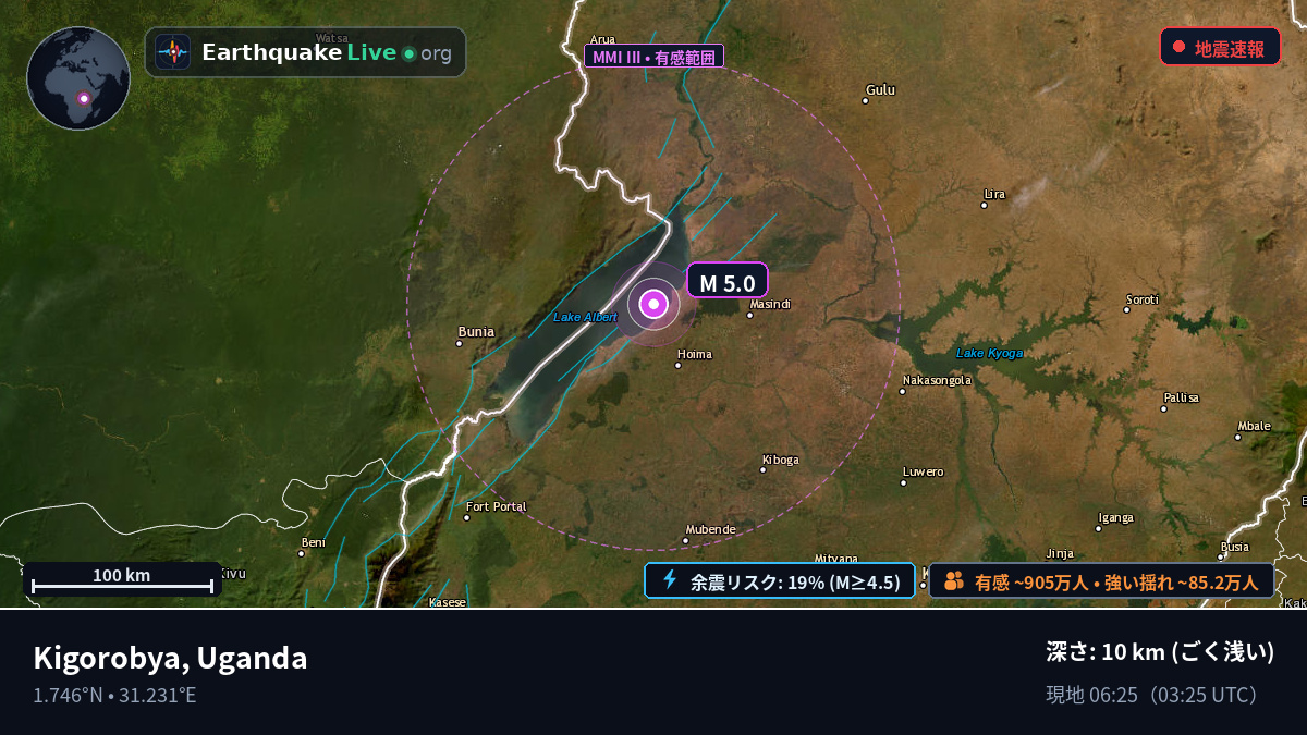 Masindi, Uganda