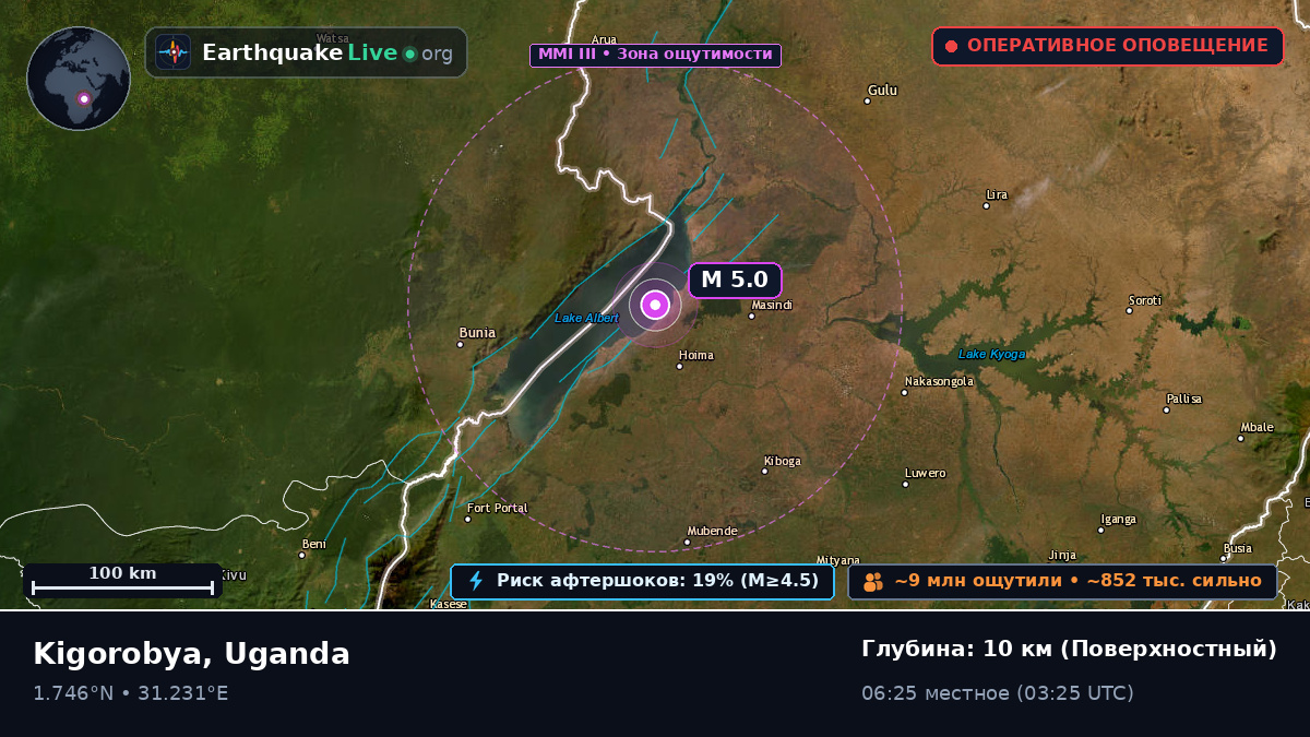 Masindi, Uganda