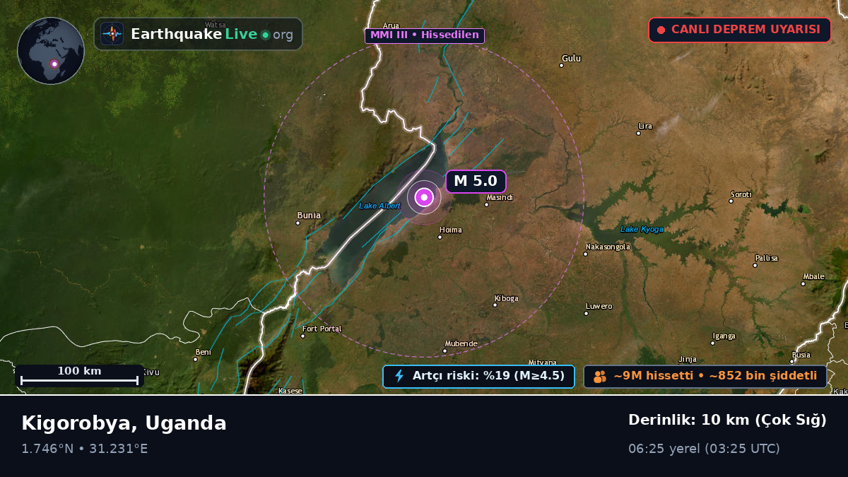 Masindi, Uganda