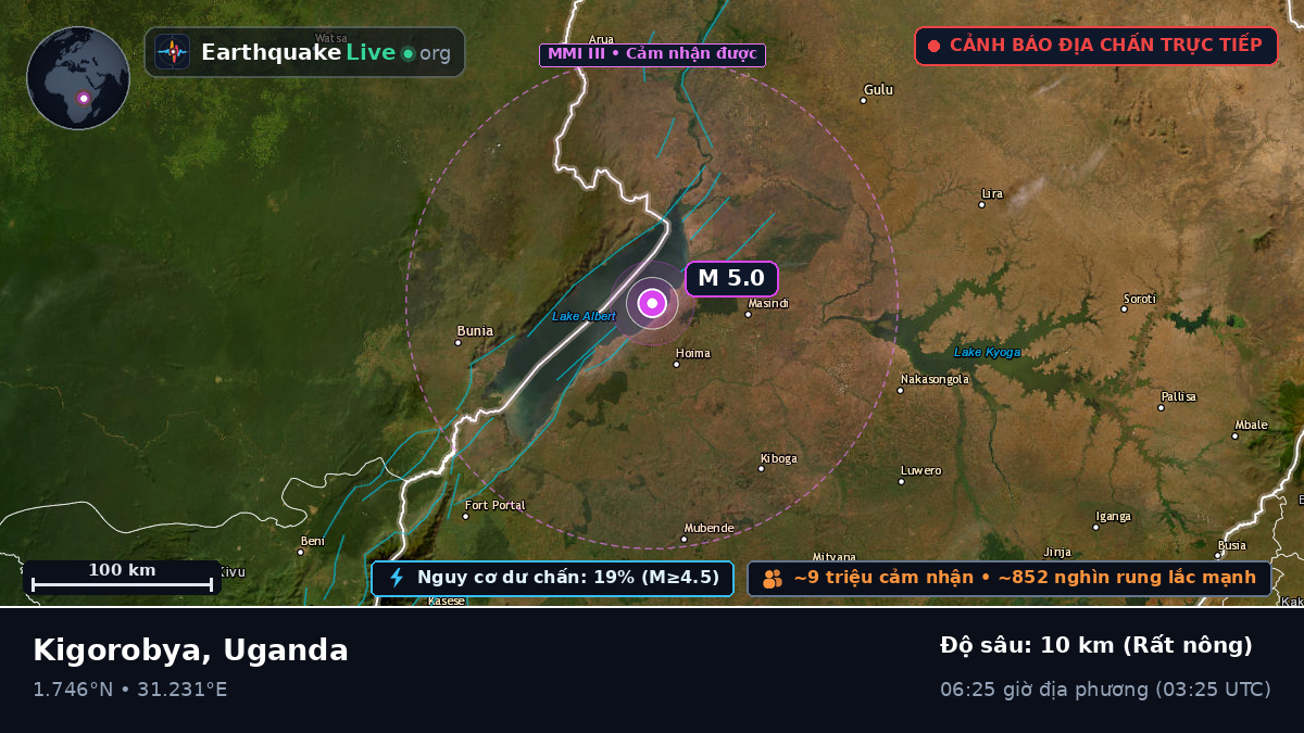 Masindi, Uganda