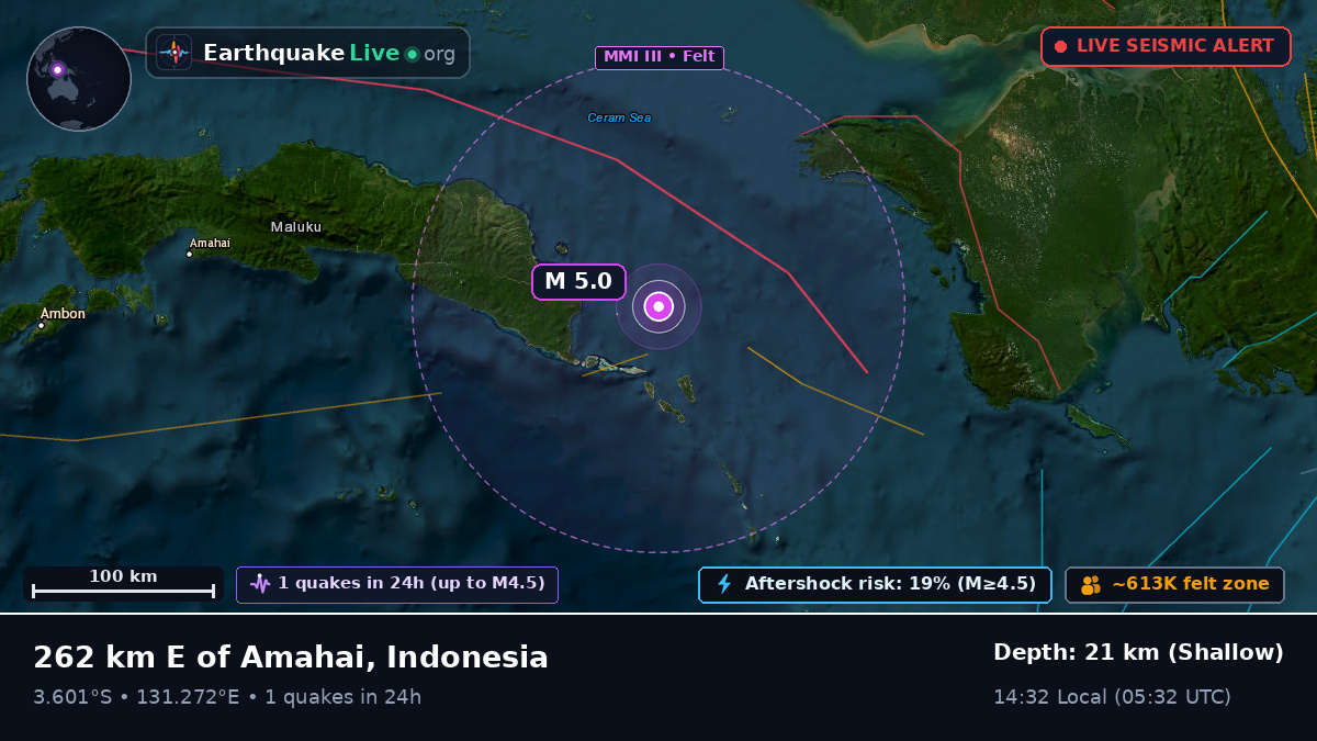 Banda Sea (Indonesia)