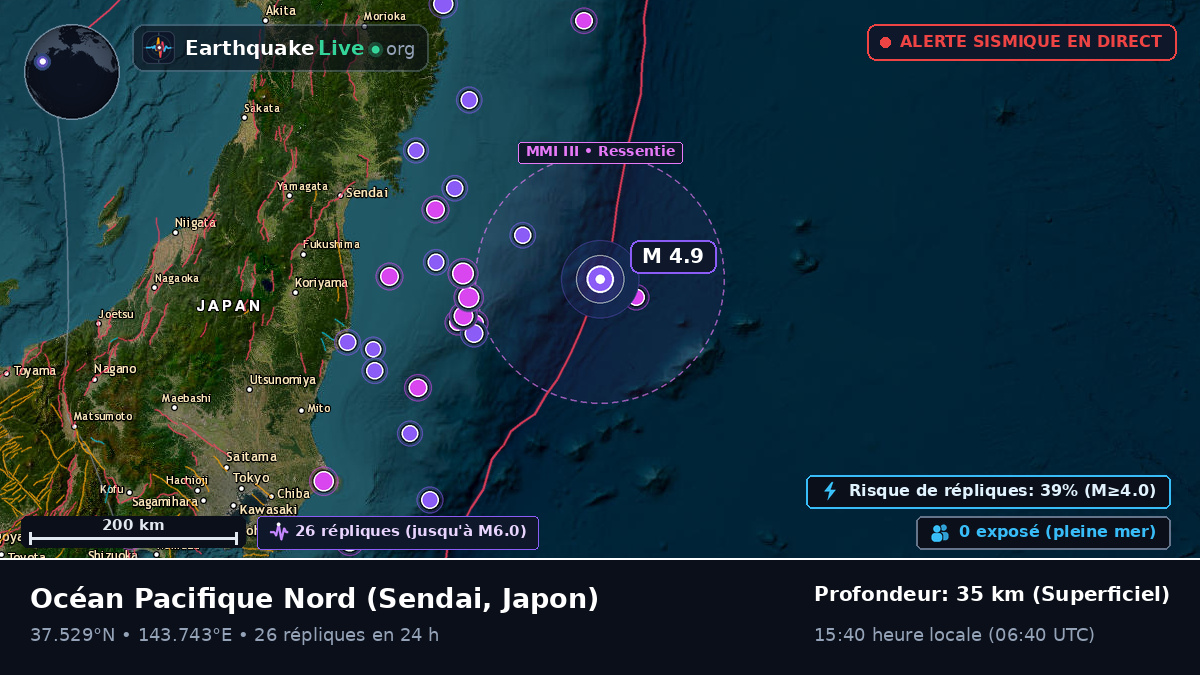 Océan Pacifique Nord (Japon)