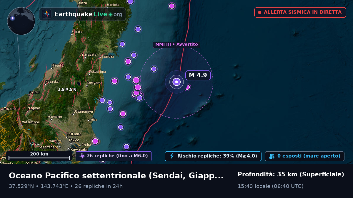 Oceano Pacifico settentrionale (Giappone)