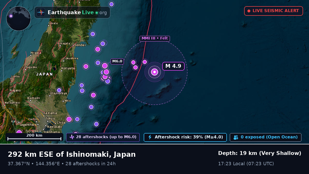 North Pacific Ocean (Japan)